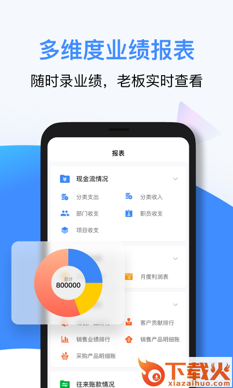 BOSS管账app截图2