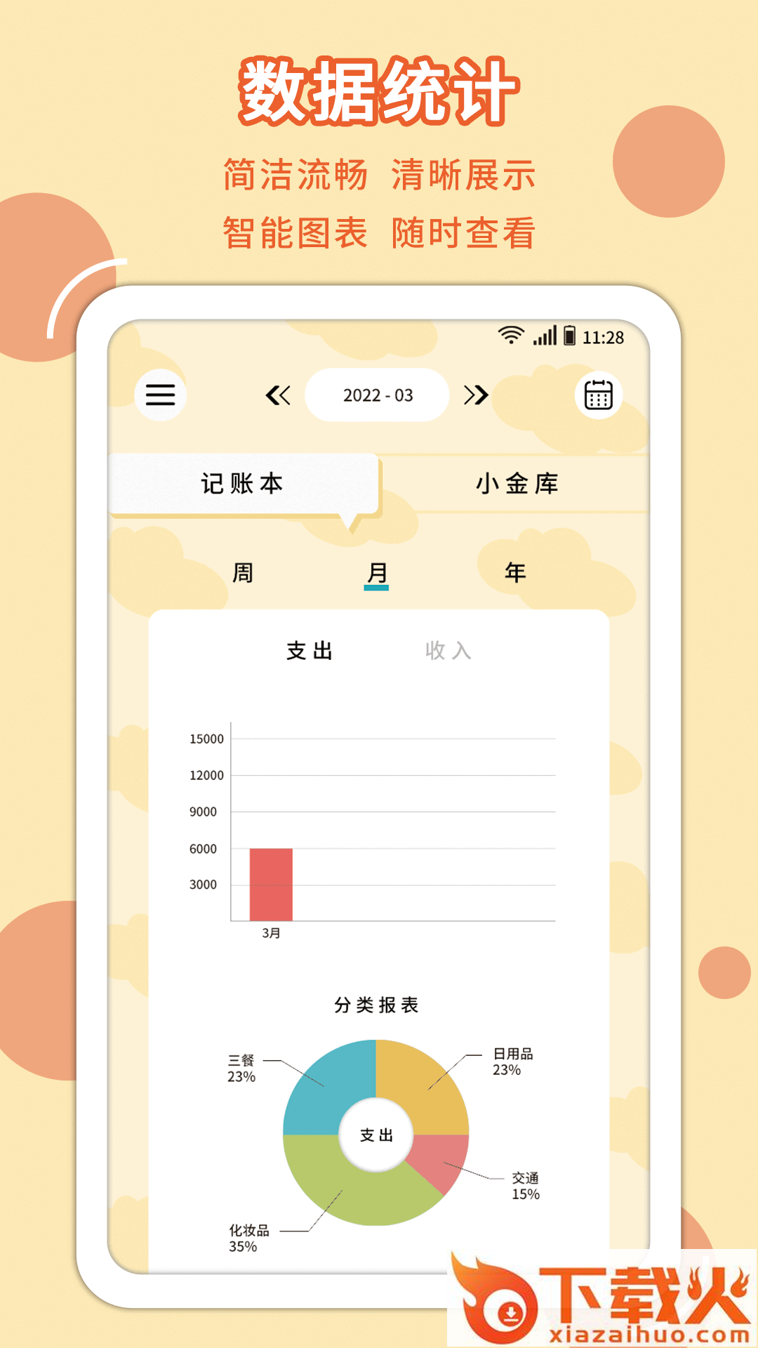 萌丫记账截图1