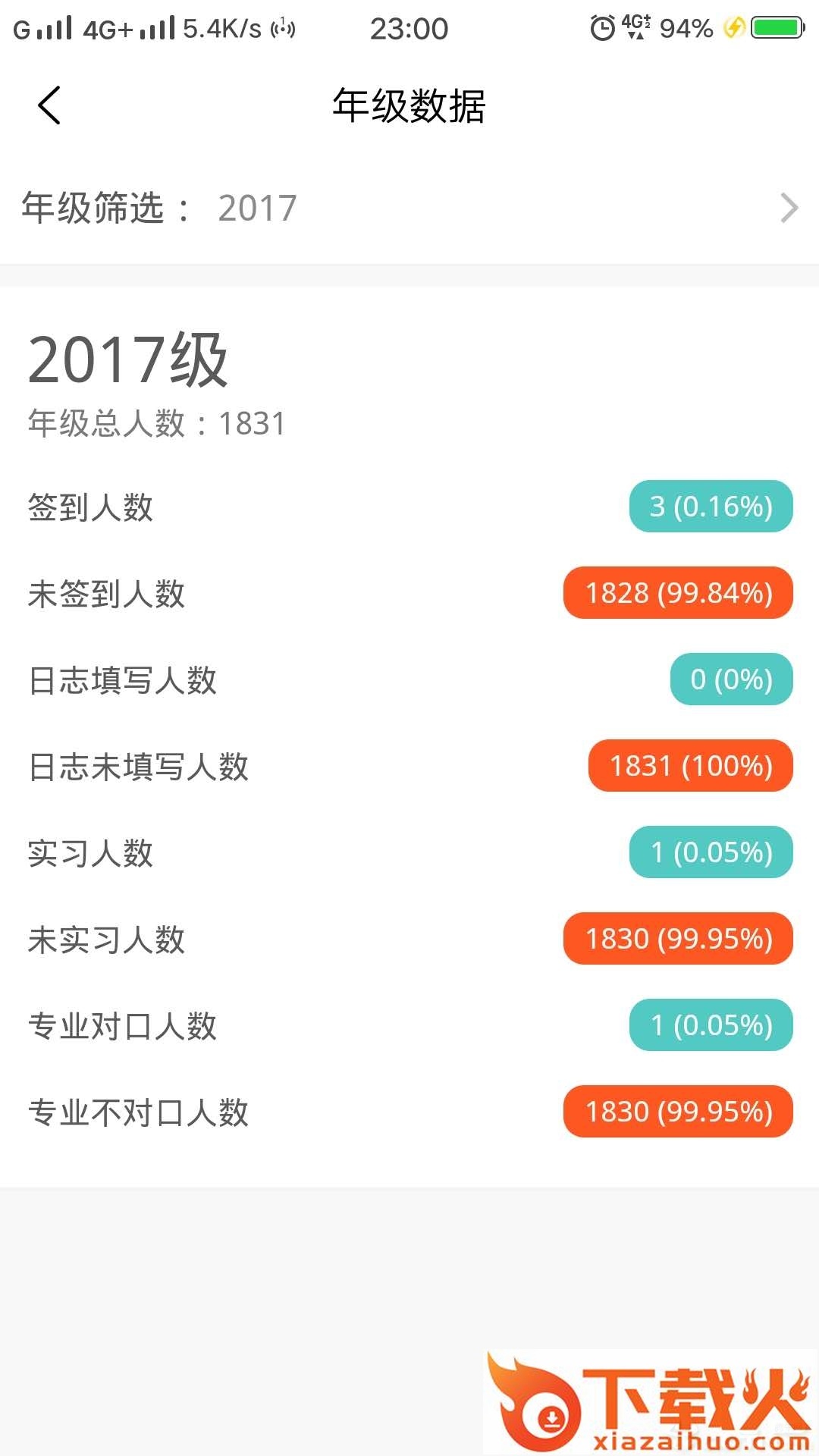 一起实习截图2
