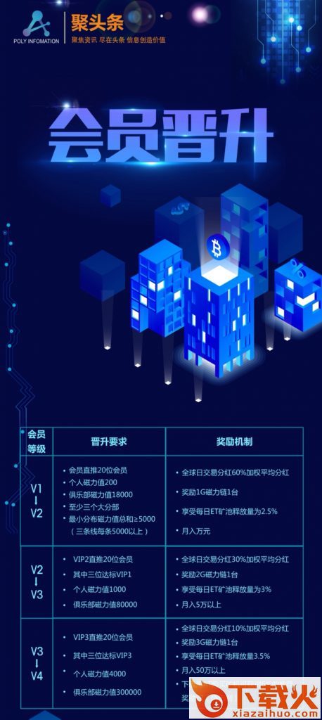 聚头条下载新版赚钱截图2