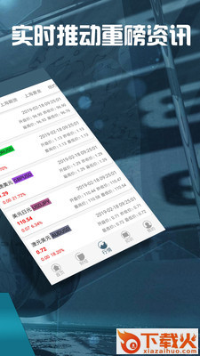 期货大亨截图2