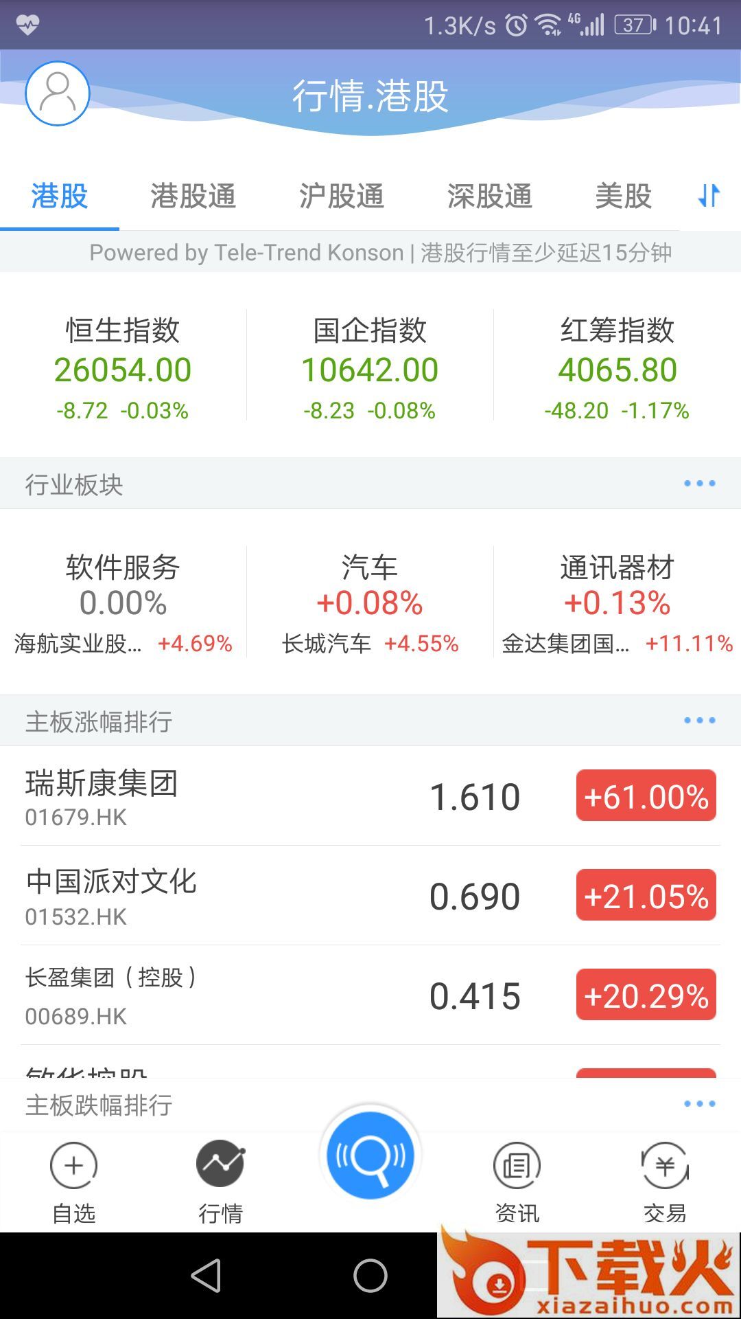 交银国际交易宝下载截图1