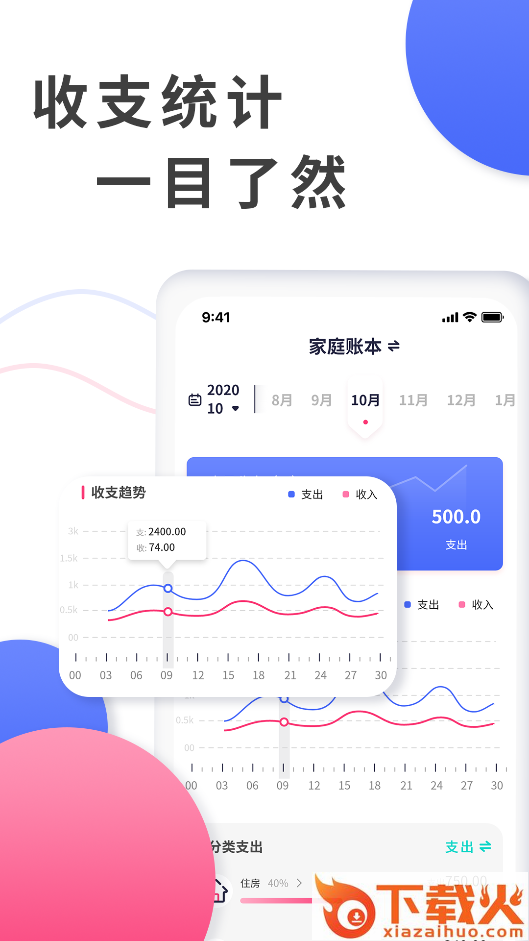 爱记账app截图1