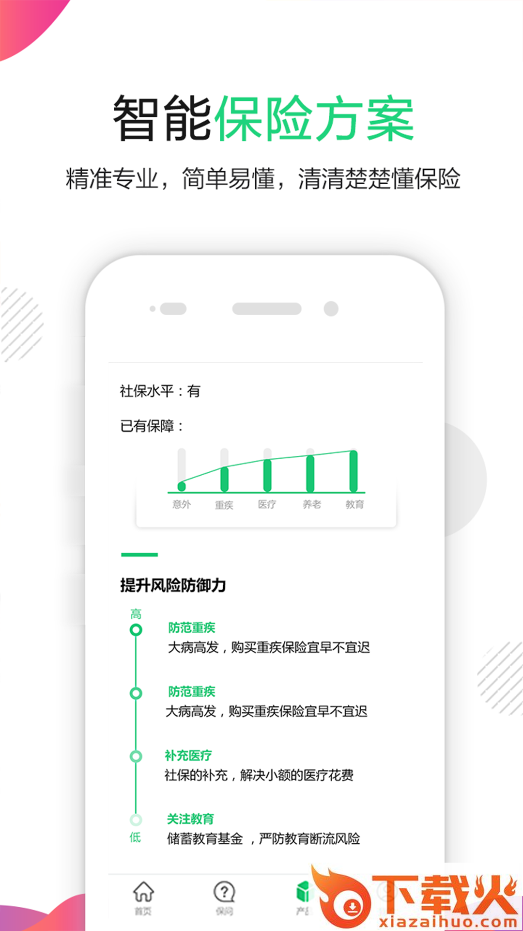 保险岛app截图2