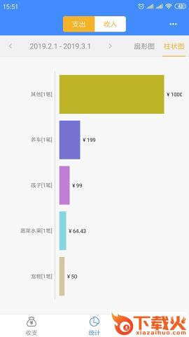 轻记账截图1