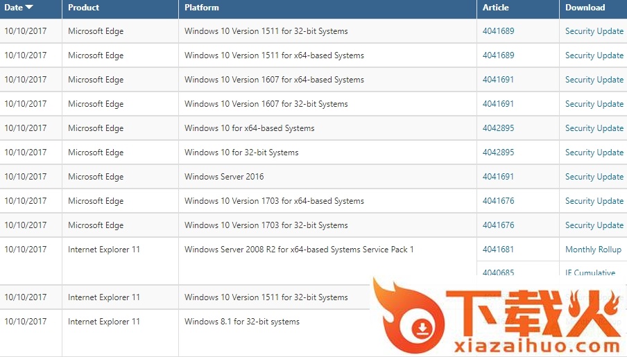 CVE-2017-11826