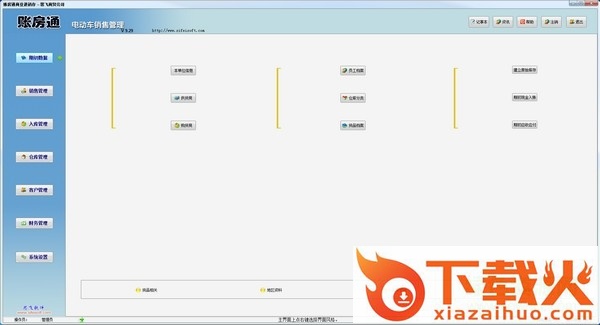 账房通电动车销售管理