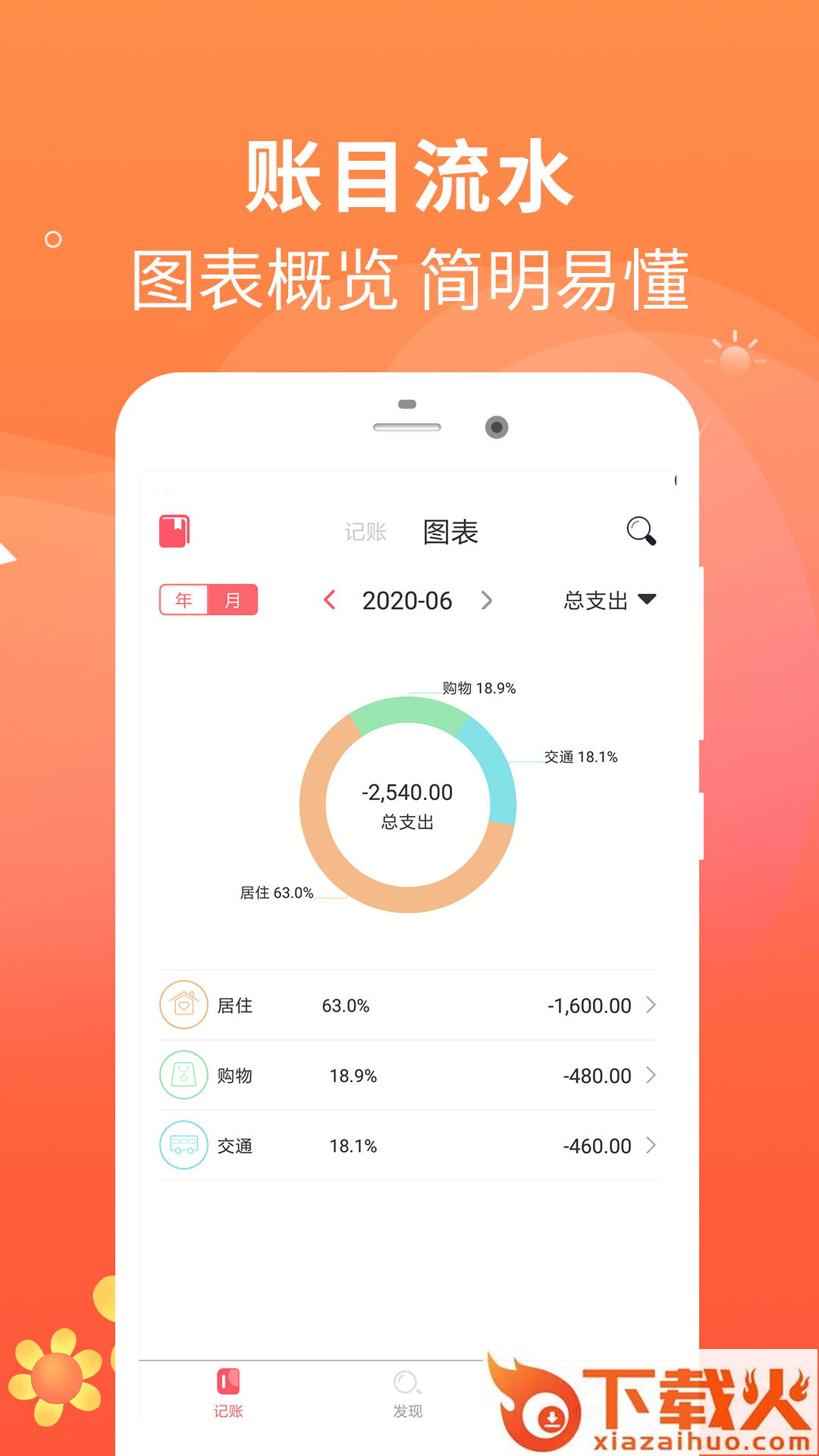 每日记账本app截图1