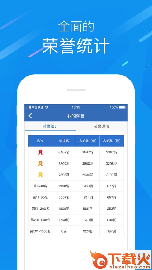中国信鸽协会app v2.34.0 安卓版截图2