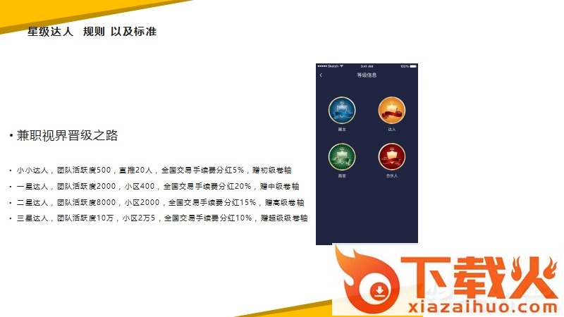 兼职视界app截图1