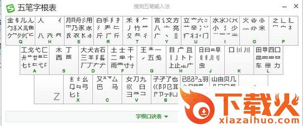 搜狗86版五笔输入法电脑版 v5.4.0.2508 官方版 截图1