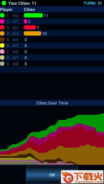 AI时代战争之策手游下载截图2