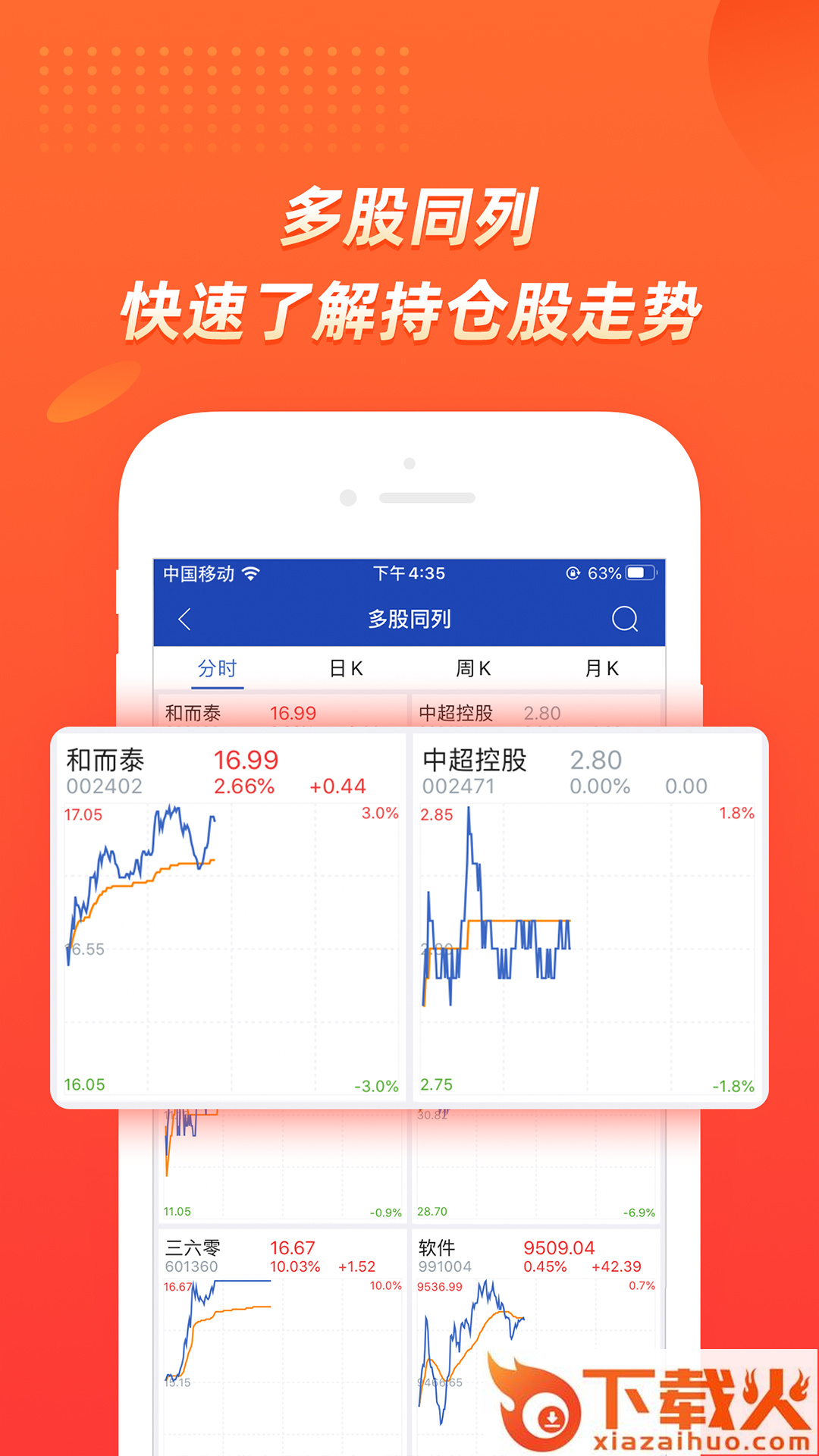 九州大智慧app截图1