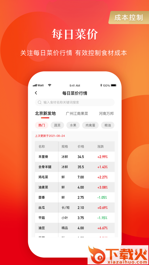餐饮老板内参截图1
