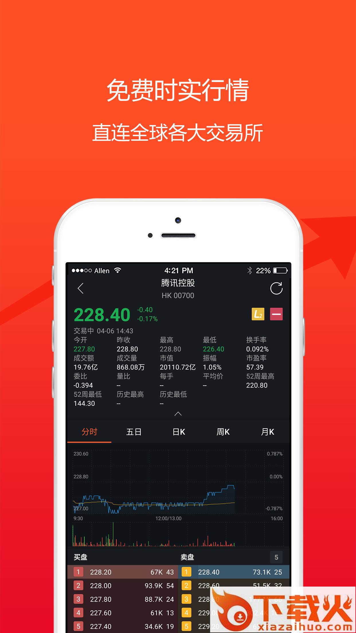 玖富股票截图2