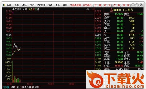 英大证券网上交易系统 v6.64 官方新版 截图1