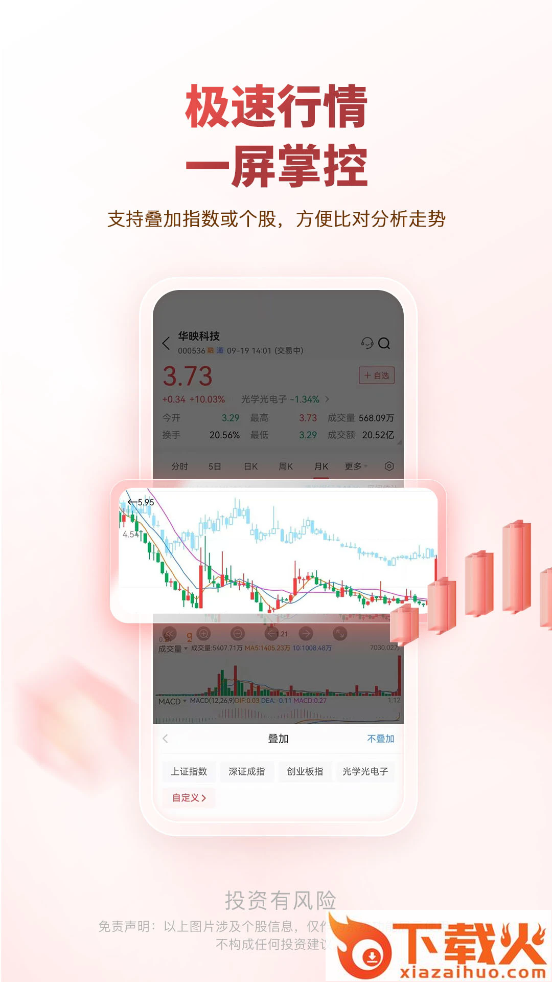 中邮证券app截图1