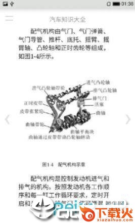 汽车知识大全截图2