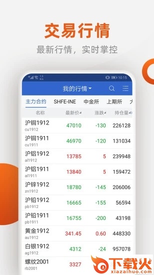 福能期货手机交易软件截图1