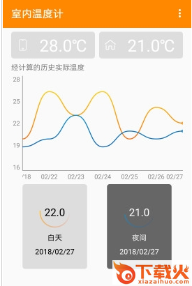 室温温度计app截图2