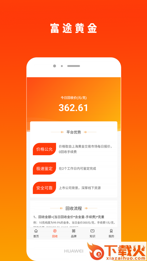 富途黄金app截图2