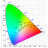 CIE1931色坐标计算软件 v1.6.0.2 官方最新版 CIE1931色坐标计算软件 v1.6.0.2 官方最新版