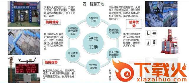 万科智慧工地云平台截图3
