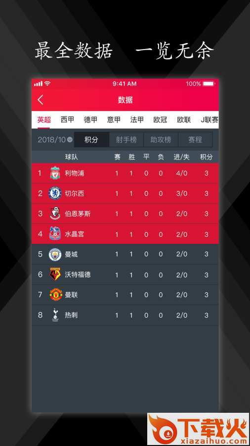 球知体育 v2.2.5 安卓版截图2