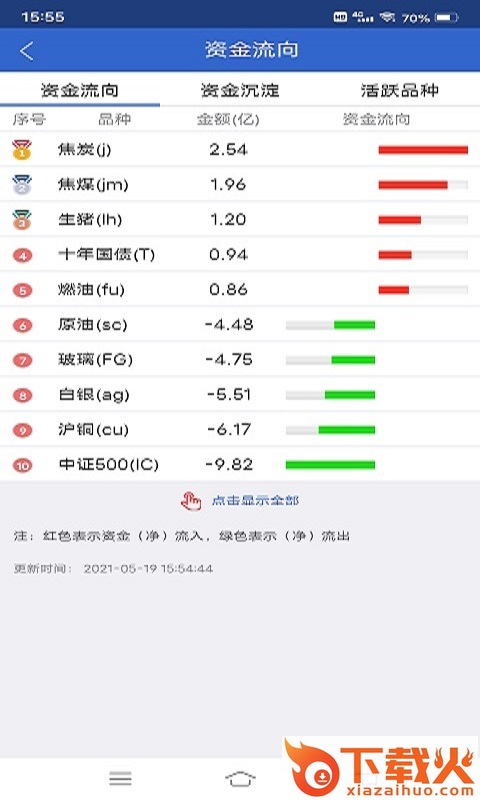 恒力期货app截图2