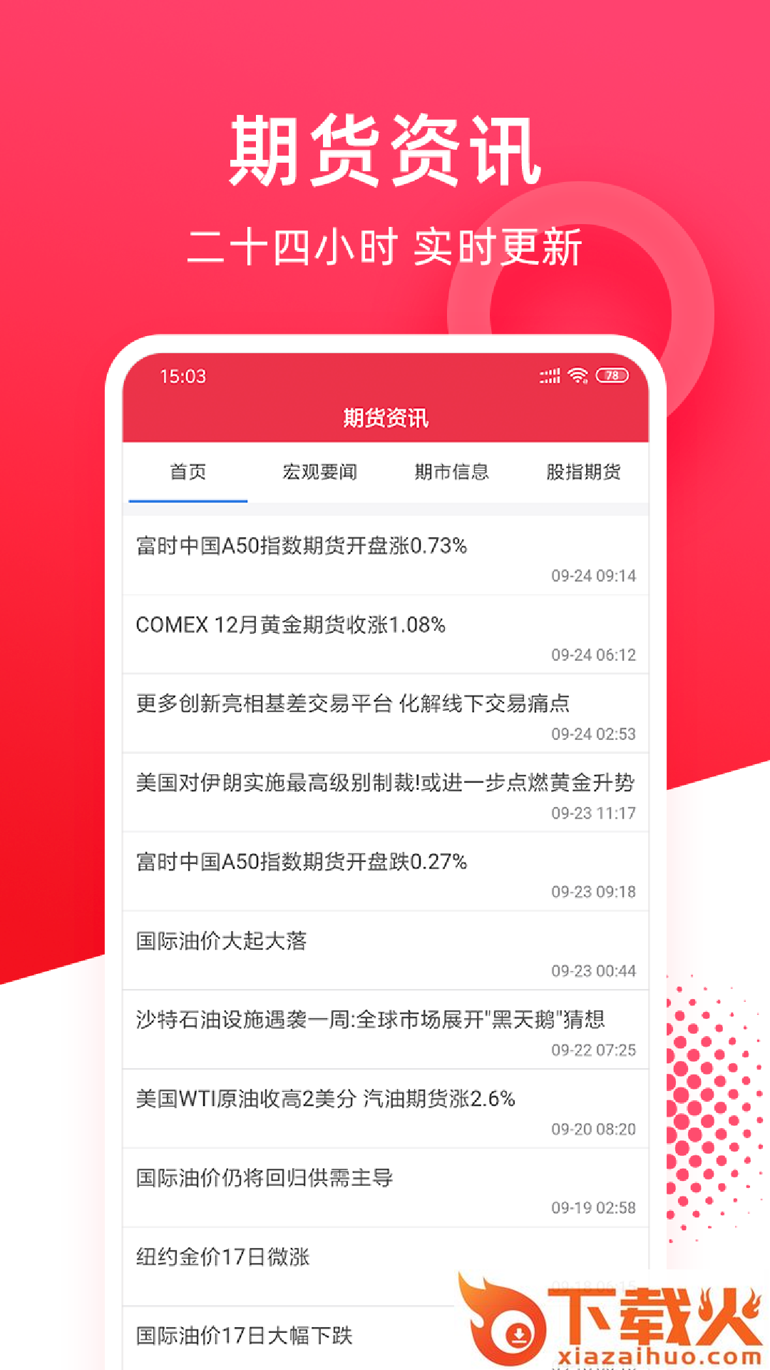 华安期货e通app截图2