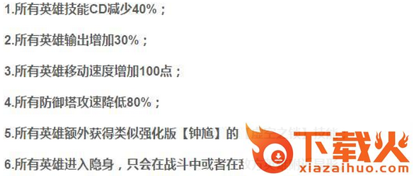 王者荣耀浪一夏1.20.1.9安卓版下载截图3