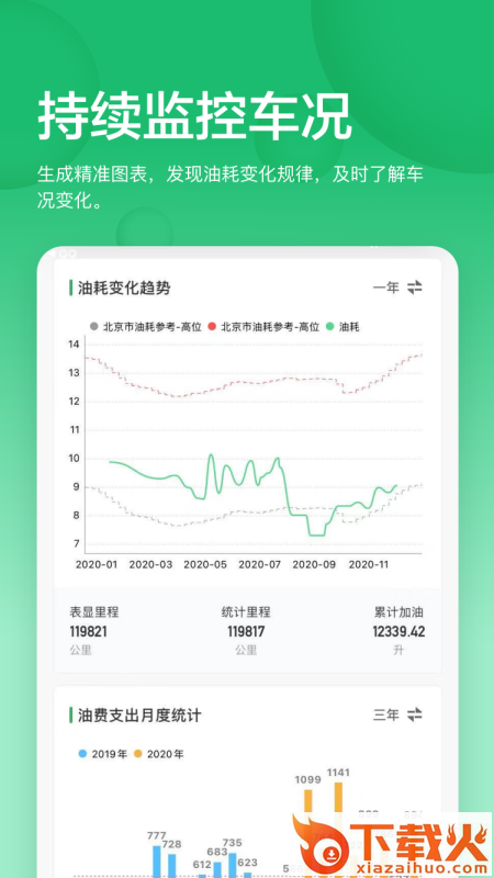 小熊油耗app v3.6.7-r1 安卓版截图1