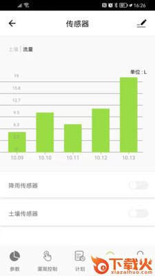 南水灌溉app截图2