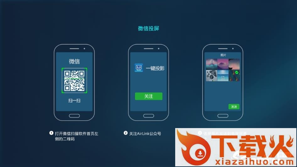 一键投影TV版截图1