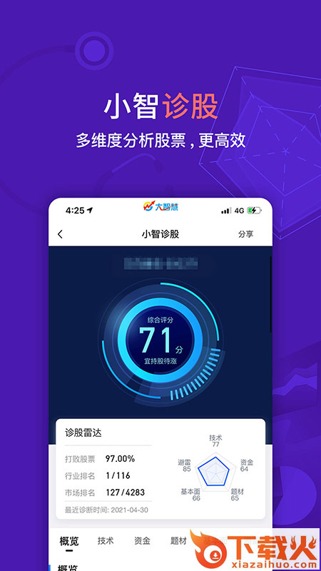 大智慧手机版app截图2