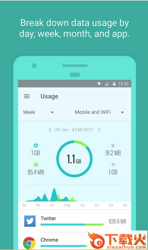 GlassWire流量统计截图1