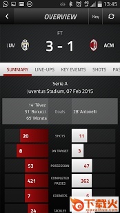 Stats Zone v2.2 安卓版截图1