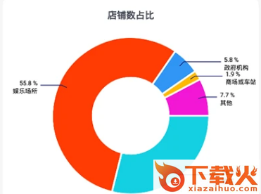 倍电小秘官方新版本截图3