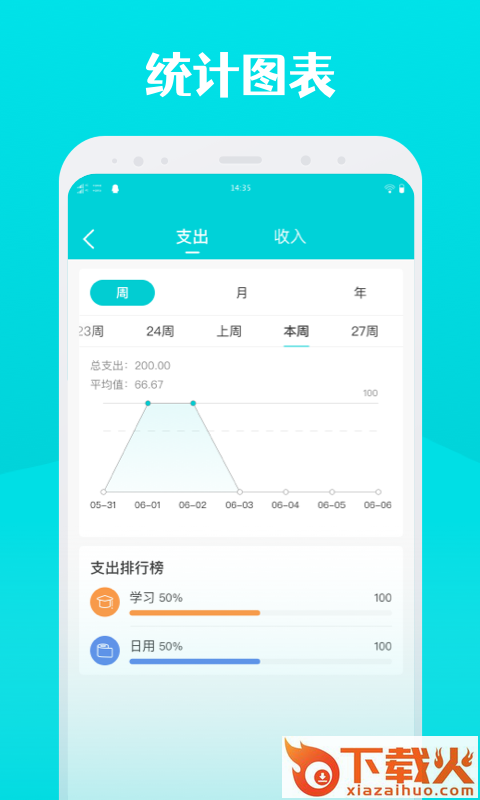 全民记账截图2