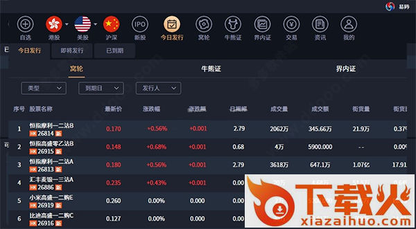 易昇证券pc端 v1.1.70 最新版 截图1
