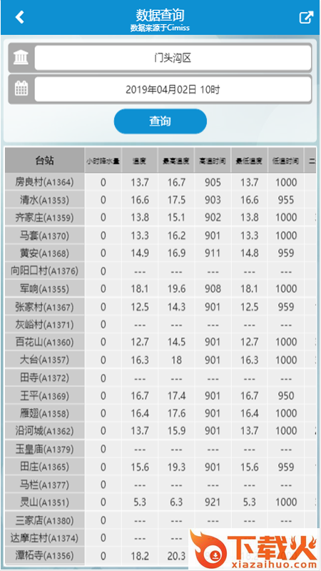 自动站小c截图2