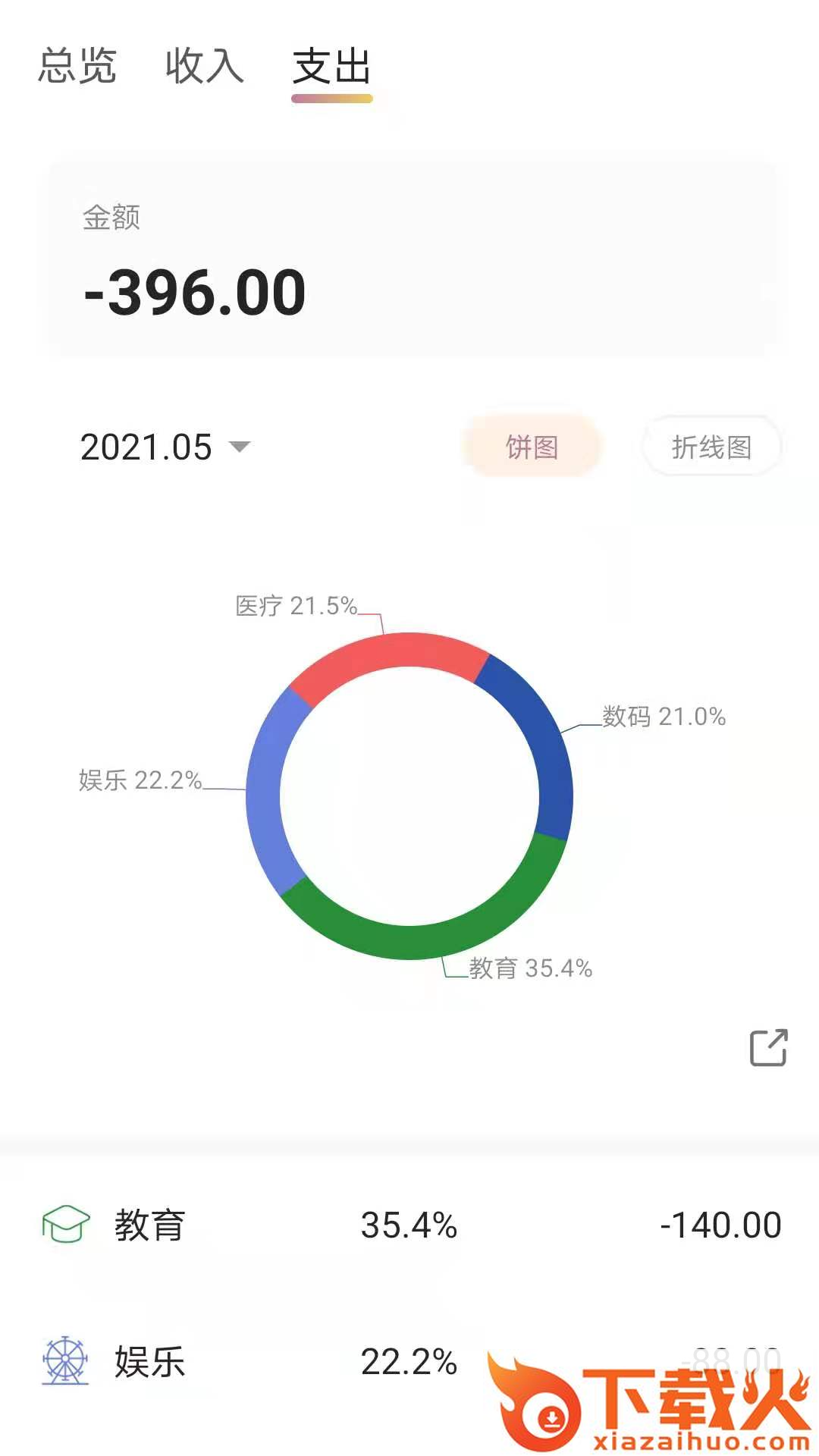 今日账单app截图1