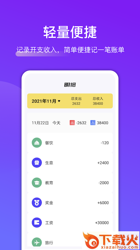 轻省钱app截图2