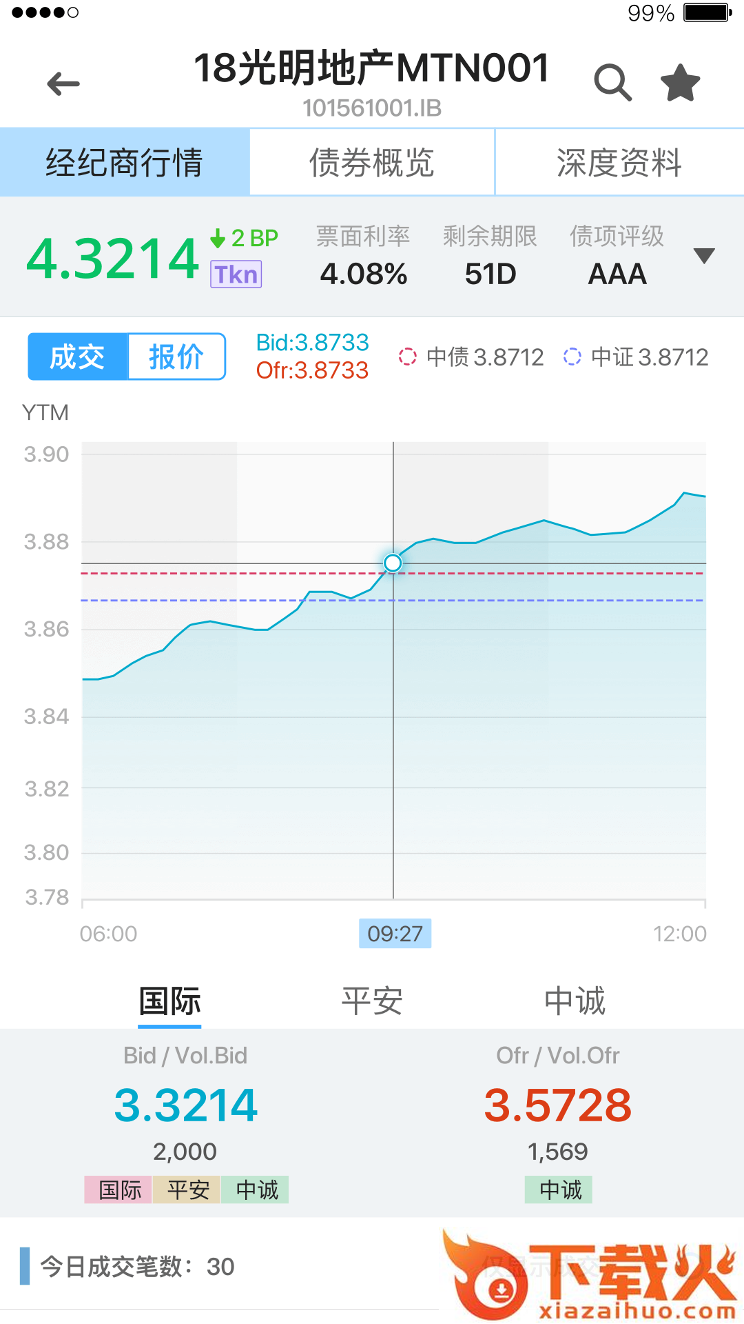 DM查债通截图2
