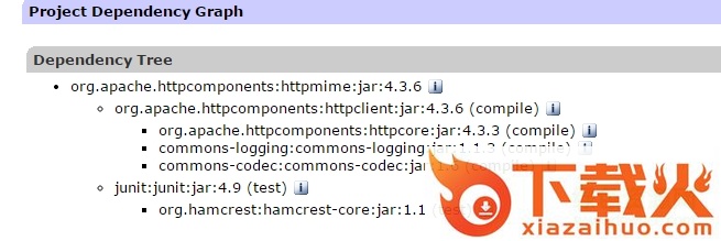 httpmime.jar包
