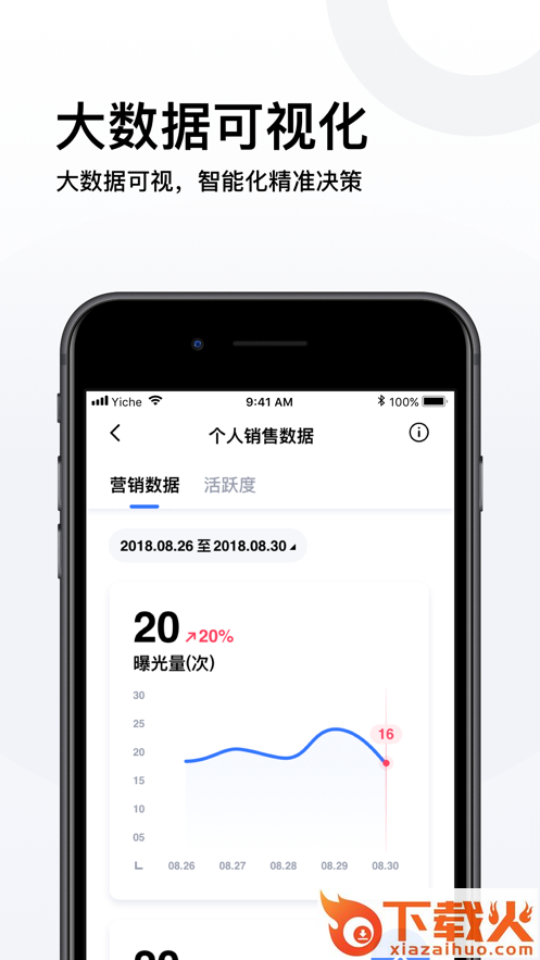 易车伙伴app截图1