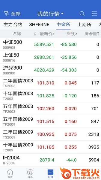 财信期货app截图2