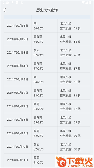 墨迹天气手机版app v9.0882.02 安卓版截图3
