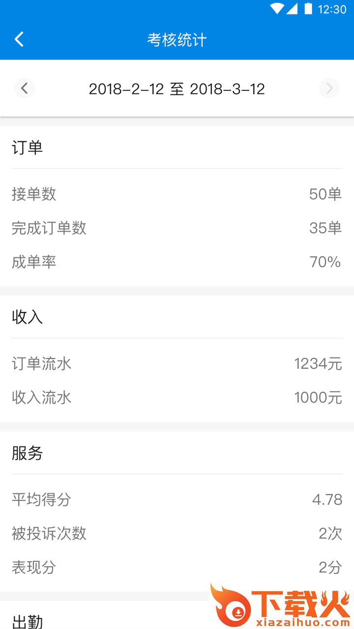 130特约车司陪截图2