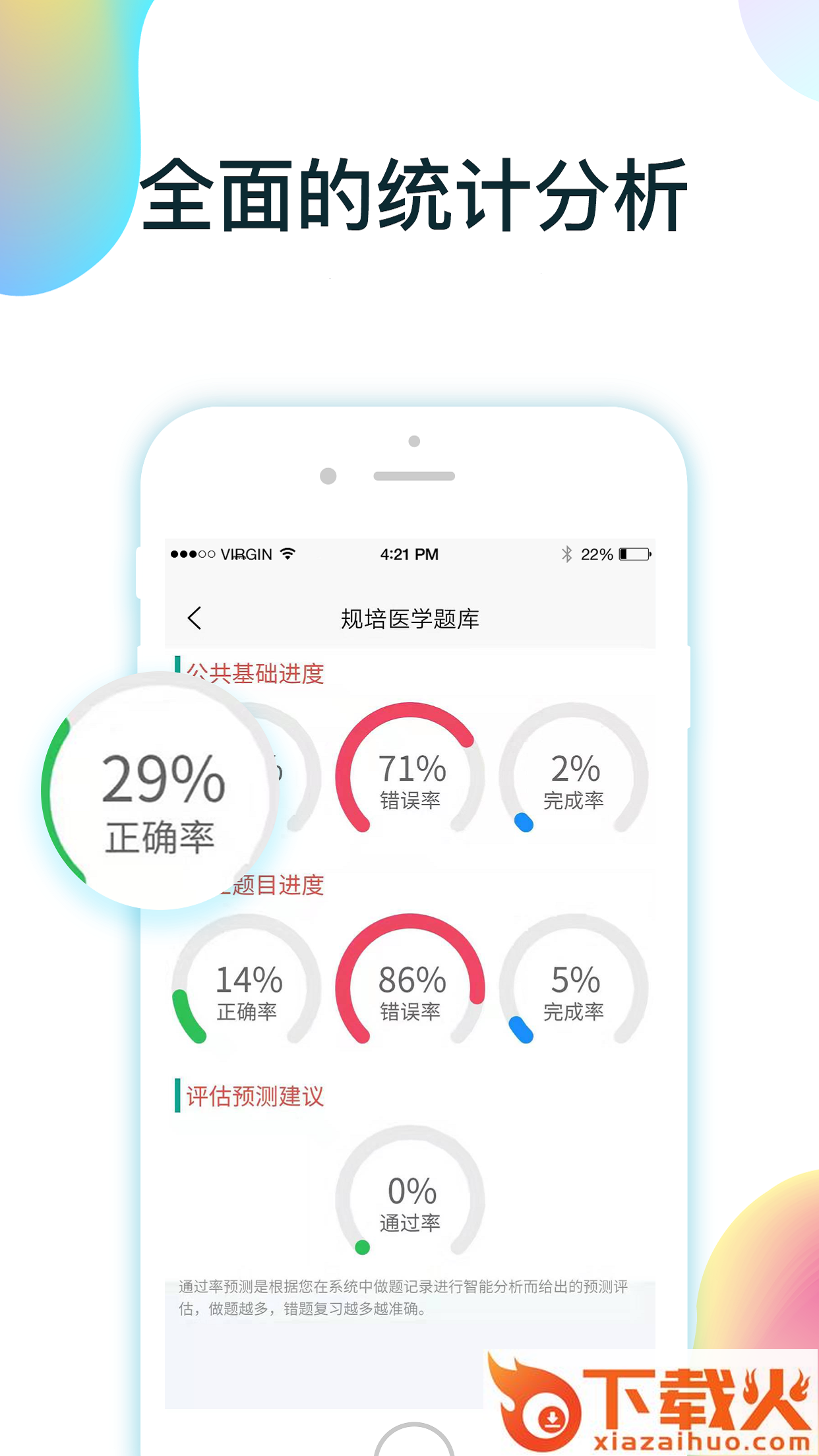 规培医学题库截图2